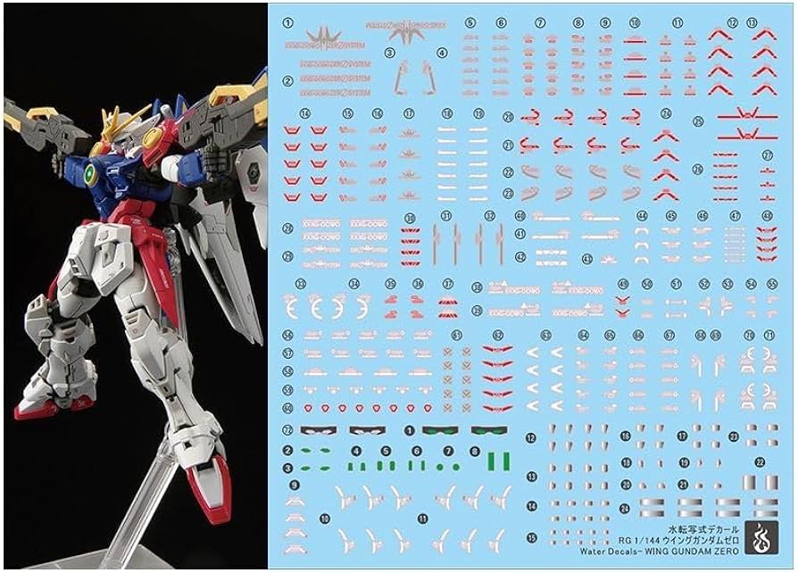 Amazon | (RG 1/144 ウイングガンダムゼロ用) HG RG MG PG RE HiRM