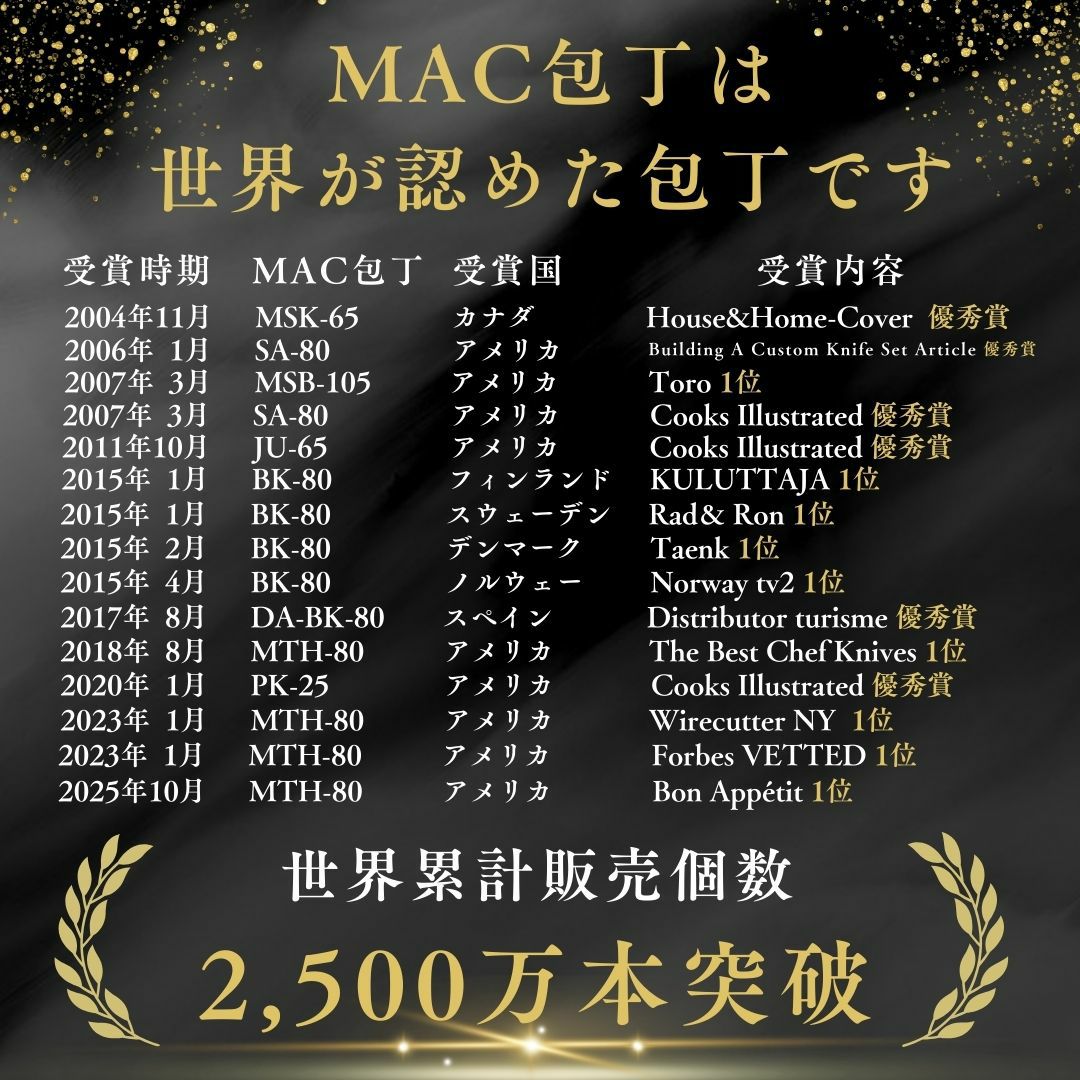 包丁セット |シェフシリーズ、剃刀のような切れ味の高級包丁2点セット