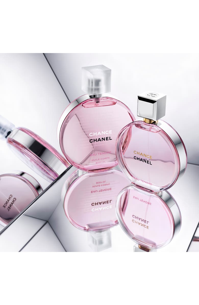 CHANEL CHANCE EAU TENDRE Eau de Parfum | Nordstrom