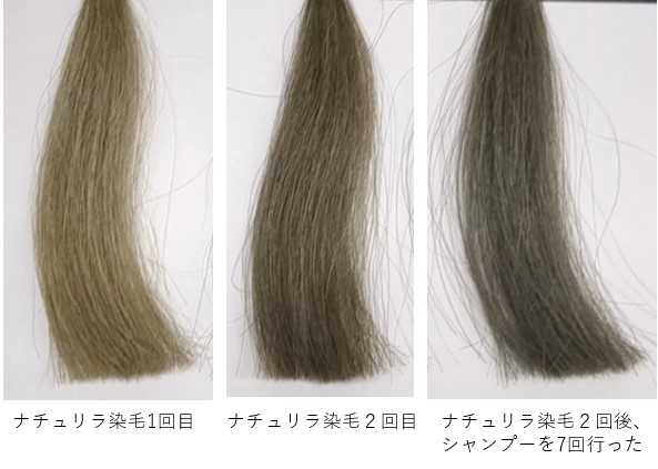 まさか本当に誕生するなんて！ リライズ改め「ブローネ ナチュリラ」に