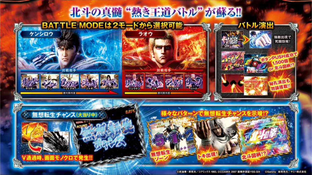 スマパチ e北斗の拳10（ラッキートリガー搭載）【サミー】│2024年8月5