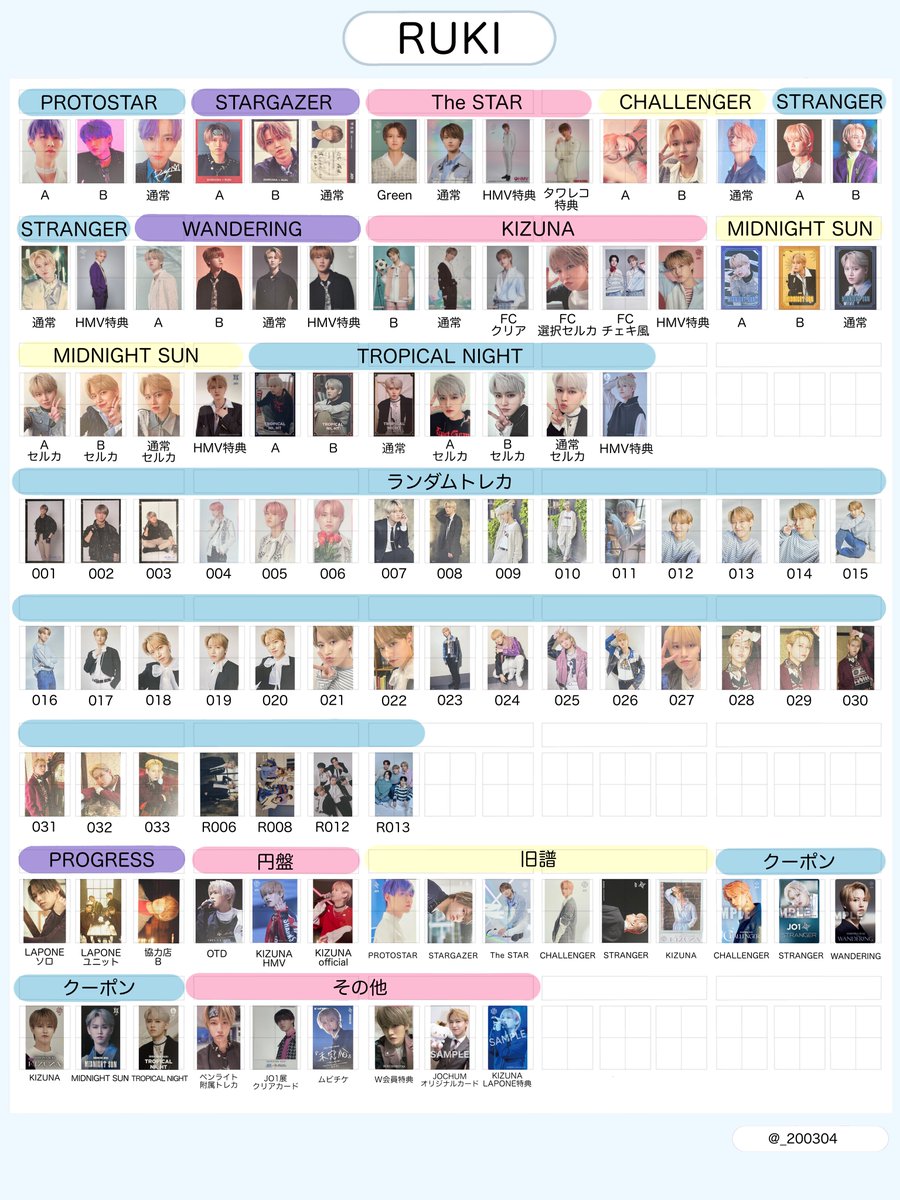 白岩瑠姫　写真集　トレカ　サイン入り