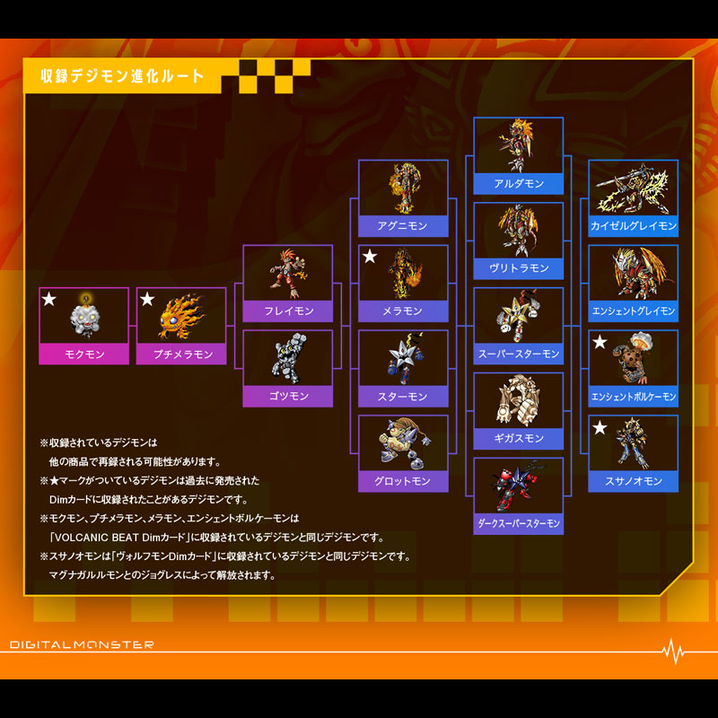 今回の #Dimカード は…なんと成長期が2体収録！ 様々な進化を楽しもう