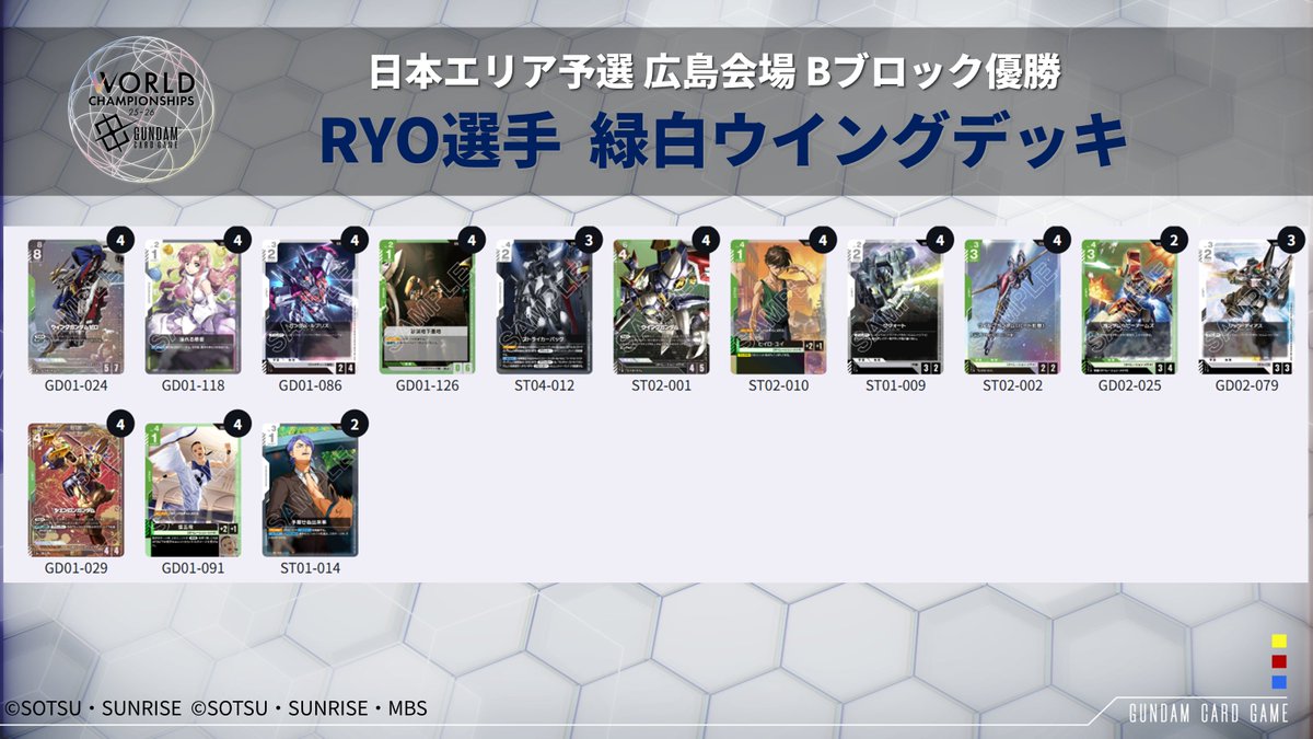 イベント情報】 『WORLD CHAMPIONSHIPS 25-26 日本エリア予選 広島会場