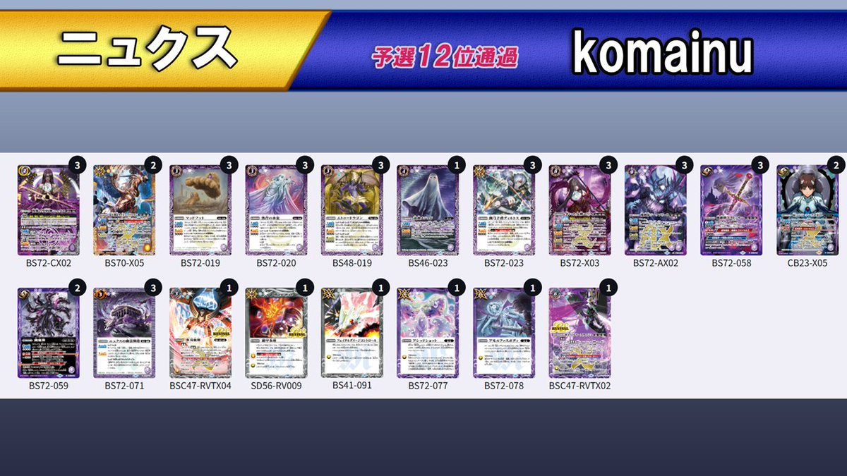 バトラーズツアー 2025』愛知会場】 各ブロックの優勝者のデッキを公開