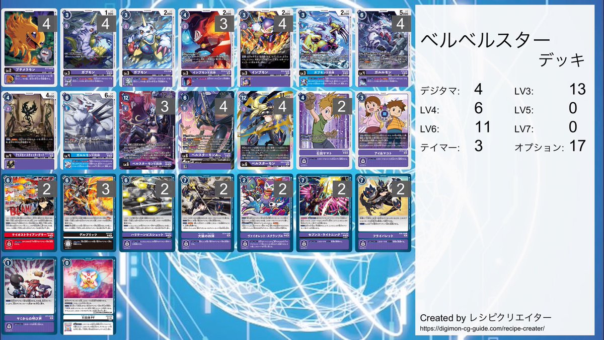 ベルベルスター 旧ベルスターモンと新ベルスターモンACEを両採用した