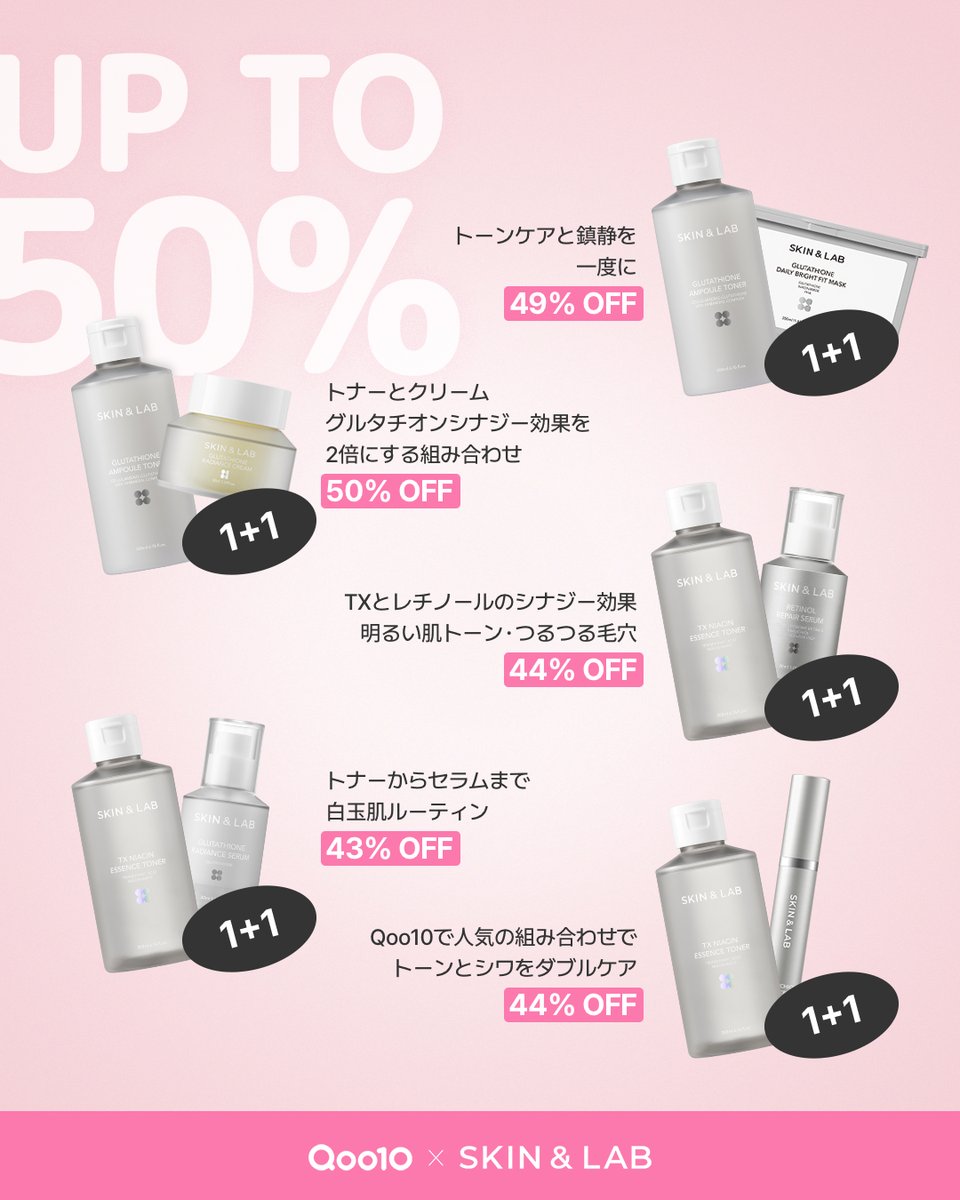 2セットSKIN & LAB 肌悩み解決セット 冬季限定 グルタチオン 美容液 2