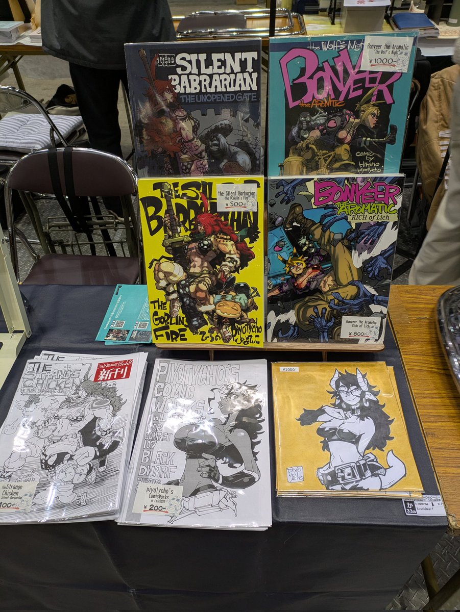 ひらのぴよてぃこ_piyotycho (@heidon) / Posts / X