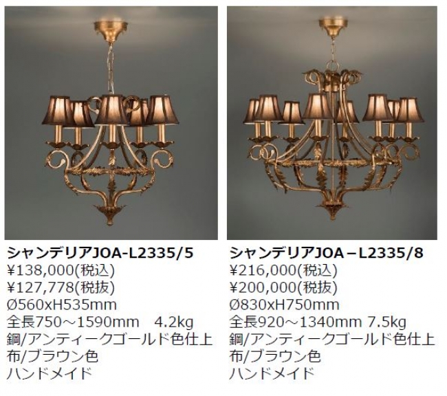 日本初登場となる現地メディア注目の新鋭ブランドから 世界で最も豪華