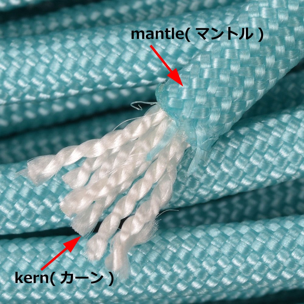 コードの種類と特徴 | ミリタリーショップ レプマート