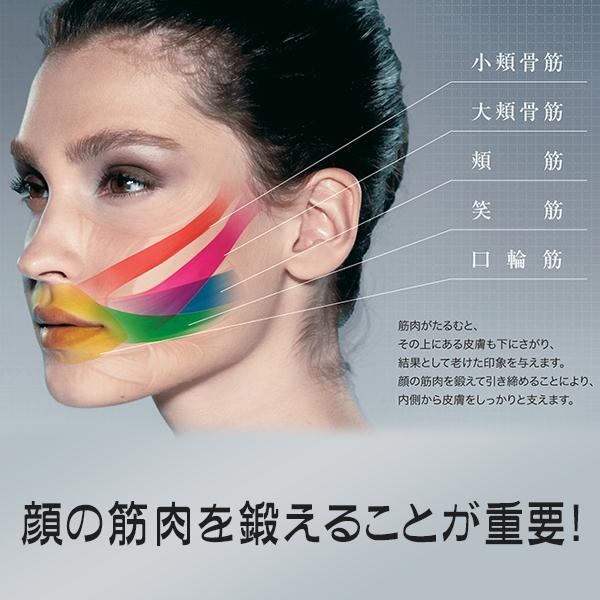 フェイシャルフィットネス PAO ( パオ ) / MTG フェイス トレーニング