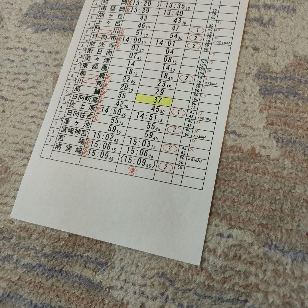 JR九州 宮崎運輸センター 783系 スタフ 運転士時刻表② - メルカリ