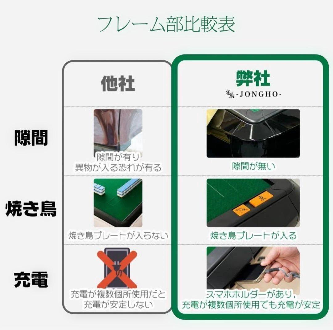 訳アリ 全自動座卓麻雀卓 33mm 動作確認済み全自動 家庭用